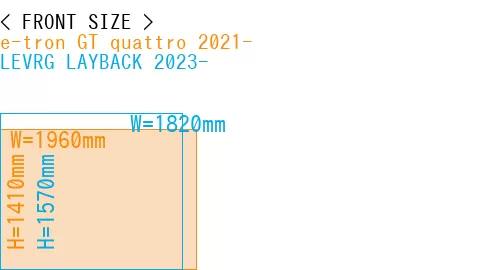 #e-tron GT quattro 2021- + LEVRG LAYBACK 2023-